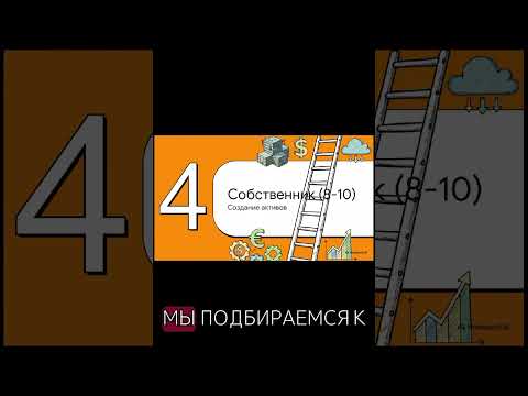 Видео: Лестница финансового развития#финансы #online #Тренды2026 #бизнес #follow 
