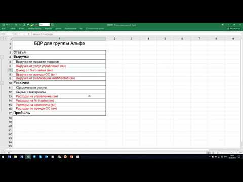 Видео: Вебинар «Элиминация ВГО при консолидации плановых данных (бюджетов) в 1С:Управление холдингом»