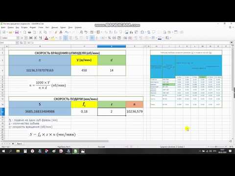 Видео: Расчеты вращения и подачи фрез для фрезерных станков с ЧПУ. Rotation of CNC milling cutters