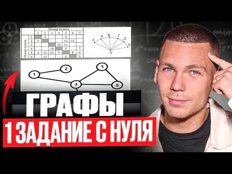 Видео: Все прототипы Задания 1 ЕГЭ Информатика 2026!