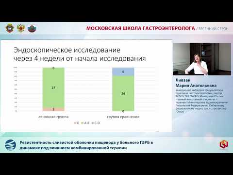 Видео: Доклад Ливзан М.А.  Резистентность слизистой оболочки пищевода