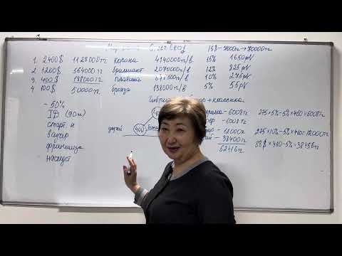 Видео: 3 апреля 2024 г.