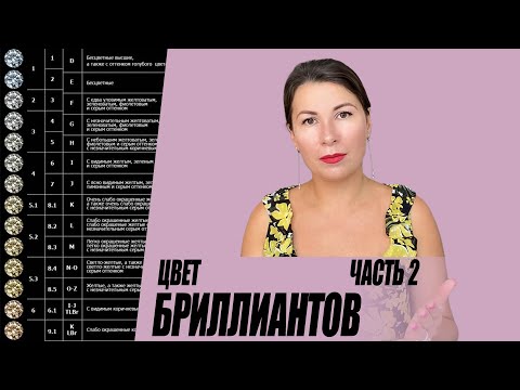 Видео: Цвет бриллиантов, часть 2