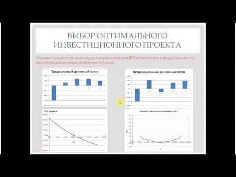 Видео: Финансовая математика, часть 14. Внутренняя норма доходности инвестиционных проектов (IRR)