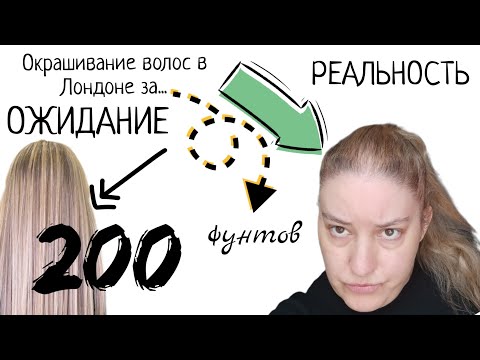 Видео: Лондон/Красота по-ЛОНДОНСКИ