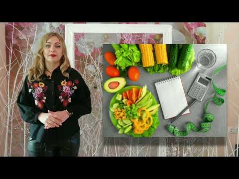 Видео: Харчування в умовах воєнного стану