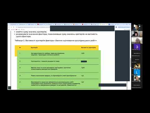 Видео: Поради в ІТ