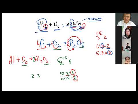 Видео: Химиялық реакция теңдеулерін құру. 8 сынып