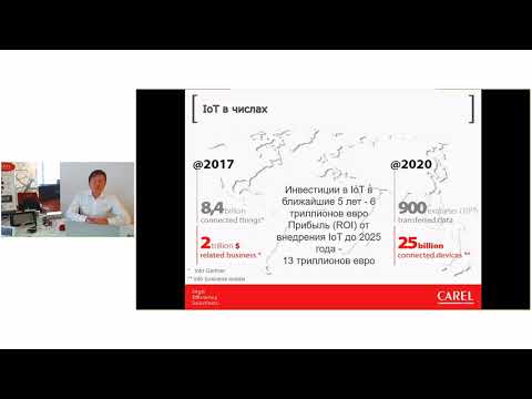Видео: Интернет вещей - что это такое и что предлагает CAREL