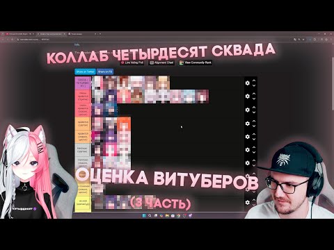 Видео: КОЛЛАБ РЕЧИ С МАЙНИ | ТИР ЛИСТ ВИТУБЕРОВ (3 ЧАСТЬ)