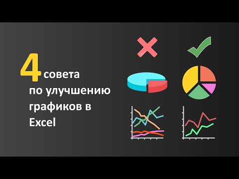 Видео: 4 совета по улучшению диаграмм в Microsoft Excel
