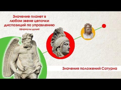 Видео: Значения положений Сатурна в цепочке по владению