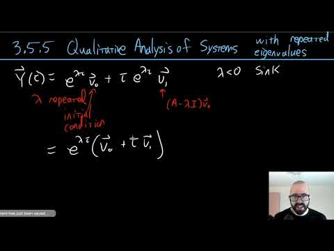 Видео: 3.5.5 Качественный анализ систем с повторяющимися собственными значениями