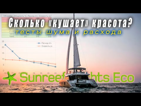 Видео: Тестовые испытания Sunreef 50 под мотором