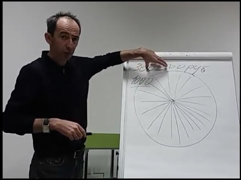 Видео: Как продавать парфюмерию, если в нём не разбираешься?