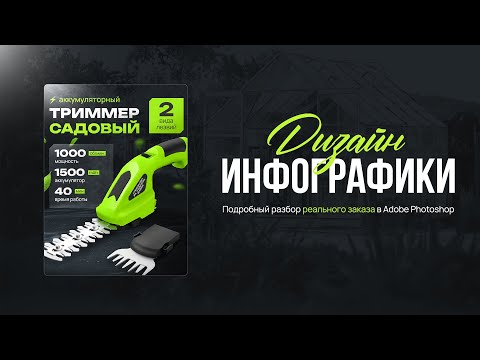 Видео: Выполняю реальный заказ на фрилансе | Подробный разбор гайд в Photoshop | Дизайн карточки для ВБ