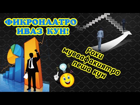 Видео: Фикронаи сарватманди ва фикронаи камбизоати | Бизнес ва пул | Чашмаи умед