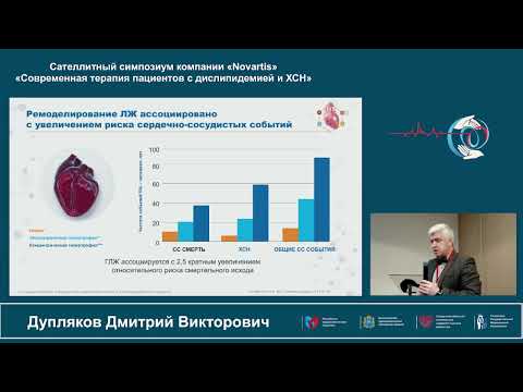 Видео: 20.10 Симпозиум Novartis