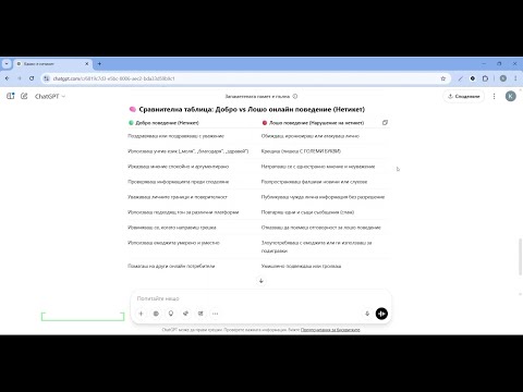 Видео: Какво е „нетикет“ и какви са правилата за общуване в интернет?