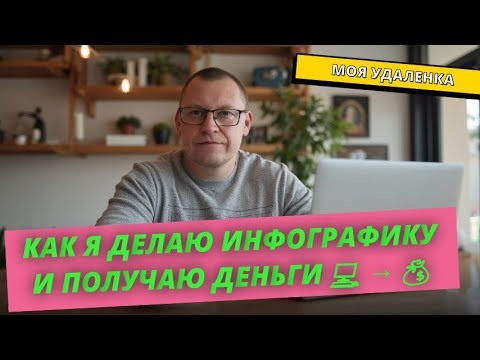 Видео: Как я зарабатываю на дизайне с помощью SUPA | Инфографика, обложки и баннеры без опыта