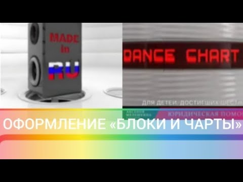 Видео: История заставок «Блоки и чарты» (Europa Plus TV, 2010-Н.В)