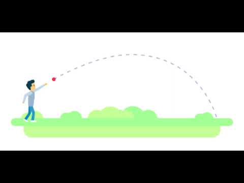 Видео: Теорема о движении центра масс -3