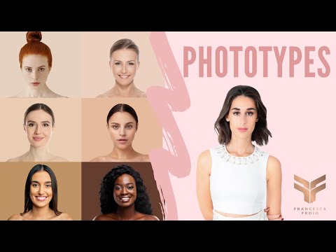 Видео: Теория цвета и фототипы для микроблейдинга и перманентного макияжа