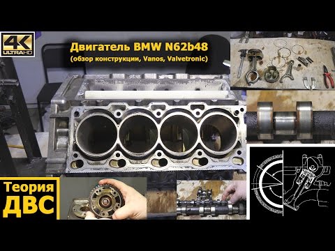 Видео: Теория ДВС: Двигатель BMW N62b48 (обзор конструкции, Vanos, Valvetronic)