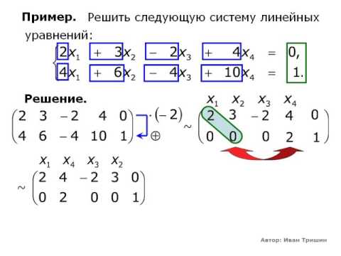 Видео: Метод Гаусса (03)