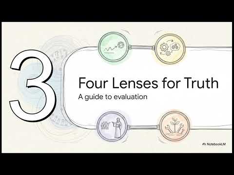 Видео: Как определить, что правда