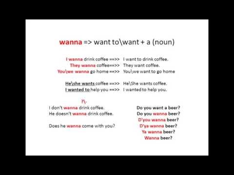 Видео: Разговорные сокращения: wanna, gonna, gotta