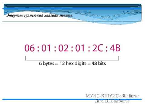 Видео: Компьютерийн сүлжээний үндэс - Оршил болон Этернэт сүлжээ [1/14] - Танхимаар#2