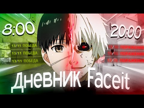 Видео: Обычный день 3000 ELO Узника (CS2)
