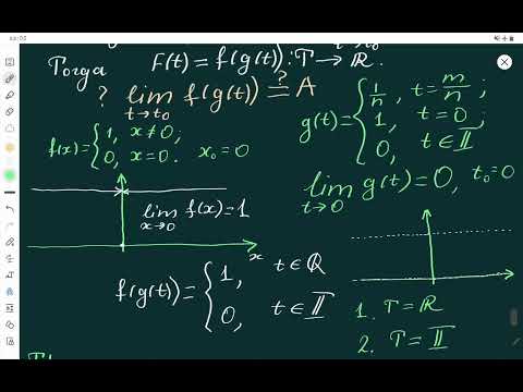 Видео: Теоремы о пределе сложной функции