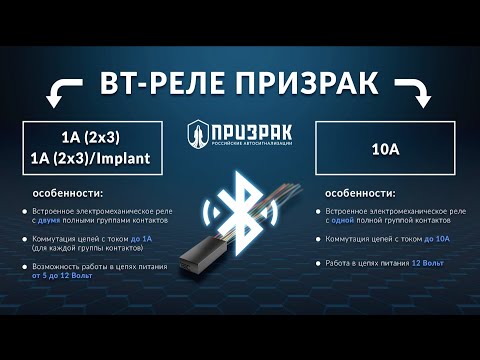 Видео: Почему BT реле Призрак невидимо для сканеров