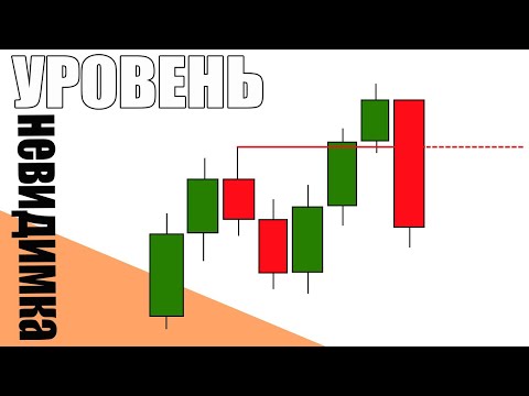 Видео: Эффективный Торговый Уровень Невидимка | Как Его Определить?
