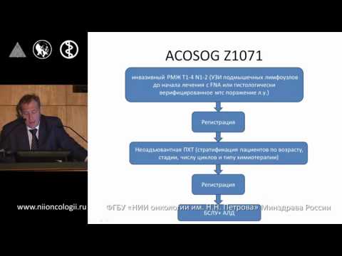Видео: Биопсия сторожевого лимфатического узла. Новиков С.Н.