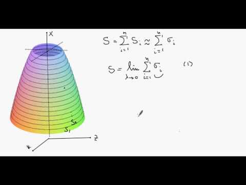 Видео: Площадь поверхности вращения.