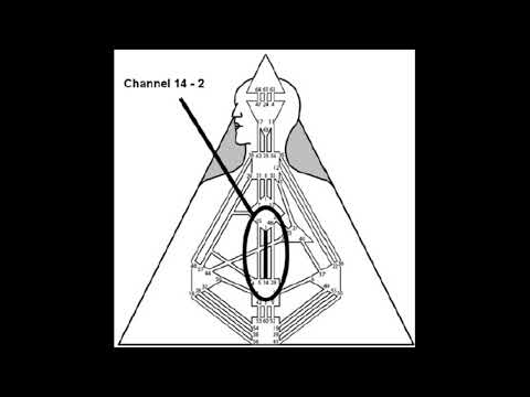 Видео: Хьюман Дизайн 2-14 Импульс Ритма Дизайн Хранителя Ключей