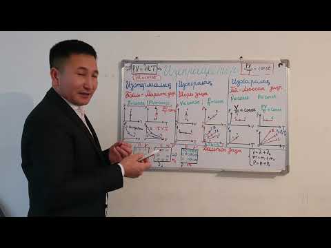 Видео: ИЗОПРОЦЕСТЕР 10-СЫНЫП