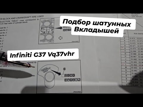 Видео: Подбор шатунных вкладышей Infiniti G37 Vq37vhr. 