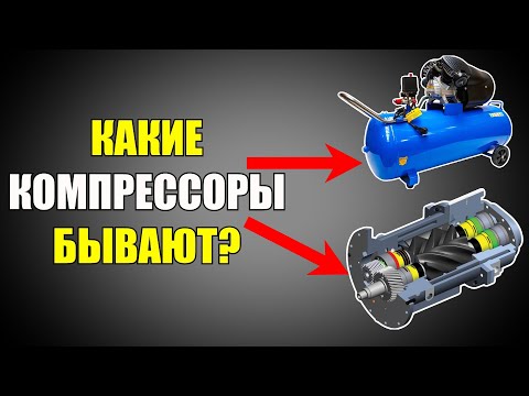 Видео: Типы компрессоров. Какие компрессоры бывают?