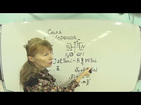 Видео: Физика Сила Лоренца