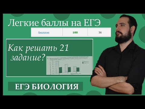 Видео: Как получить легкие баллы на ЕГЭ? I 21 задание I ЕГЭ биология I Freedom