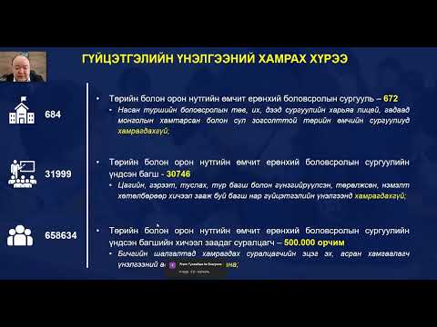 Видео: Гүйцэтгэлийн үнэлгээ-2022