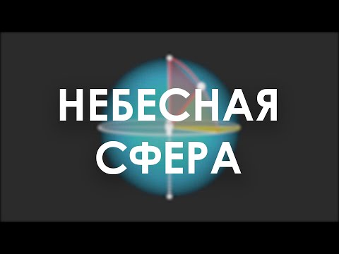 Видео: Небесная сфера/Горизонтальная и экваториальная система координат