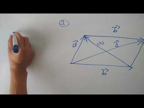 Видео: Эки вектордун скалярдык көбөйтүндүсү