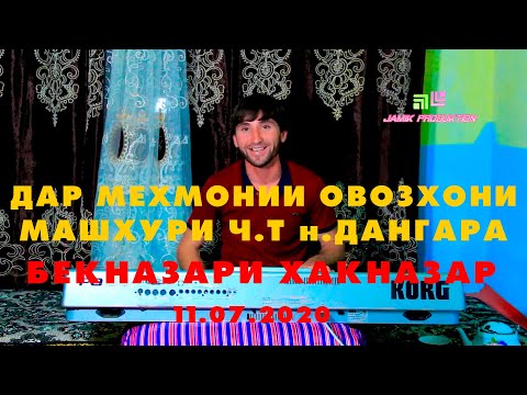 Видео: Бекназари Хакназар 11 07 2020