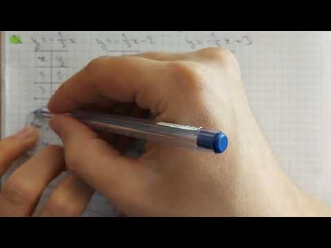 Видео: 7-алгебра. Сабақ 5. Сызықтық функция графиктерінің өзара орналасуы. 3-жағдай.