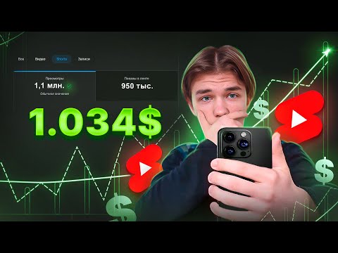 Видео: Я ВЫЛОЖИЛ 100 ШОРТС! ВОТ ЧТО ПРОИЗОШЛО